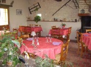 Commerce Chateauroux