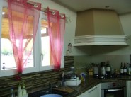 Immobilier Argenton Sur Creuse