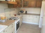 Immobilier Chateauroux